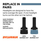 SYLVANIA D1R SilverStar zXe HID Headlight Bulb, 1 Pack, , hi-res